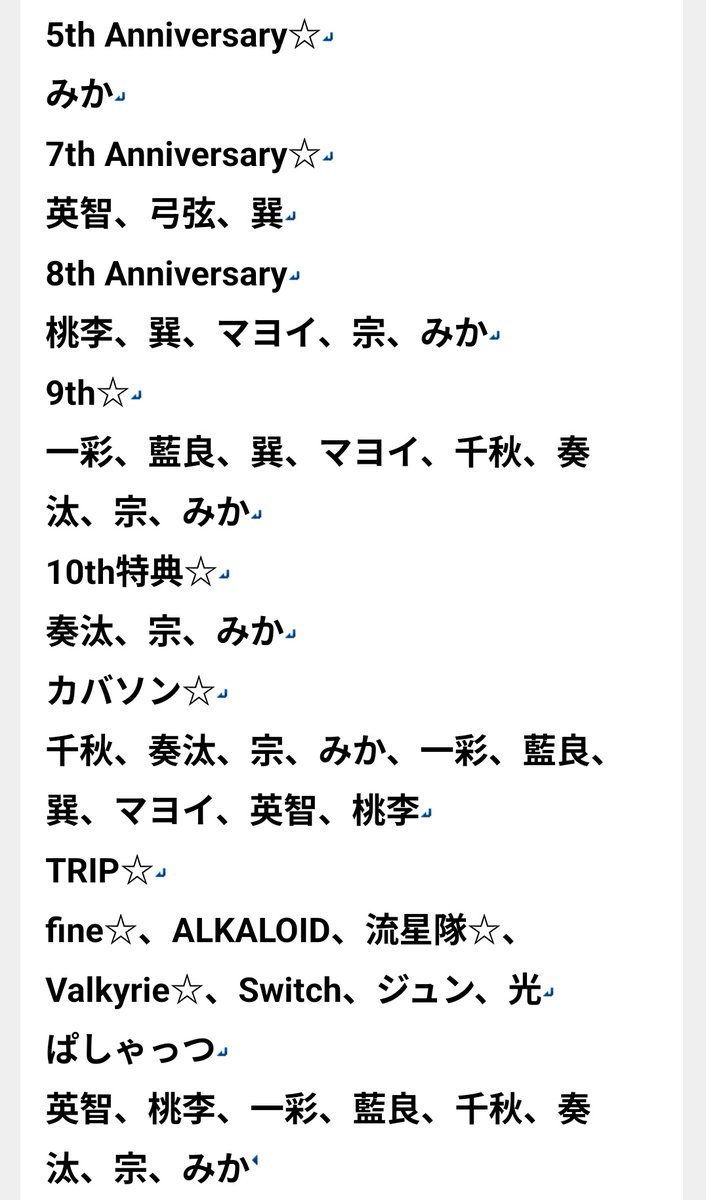 しゅい tweet media