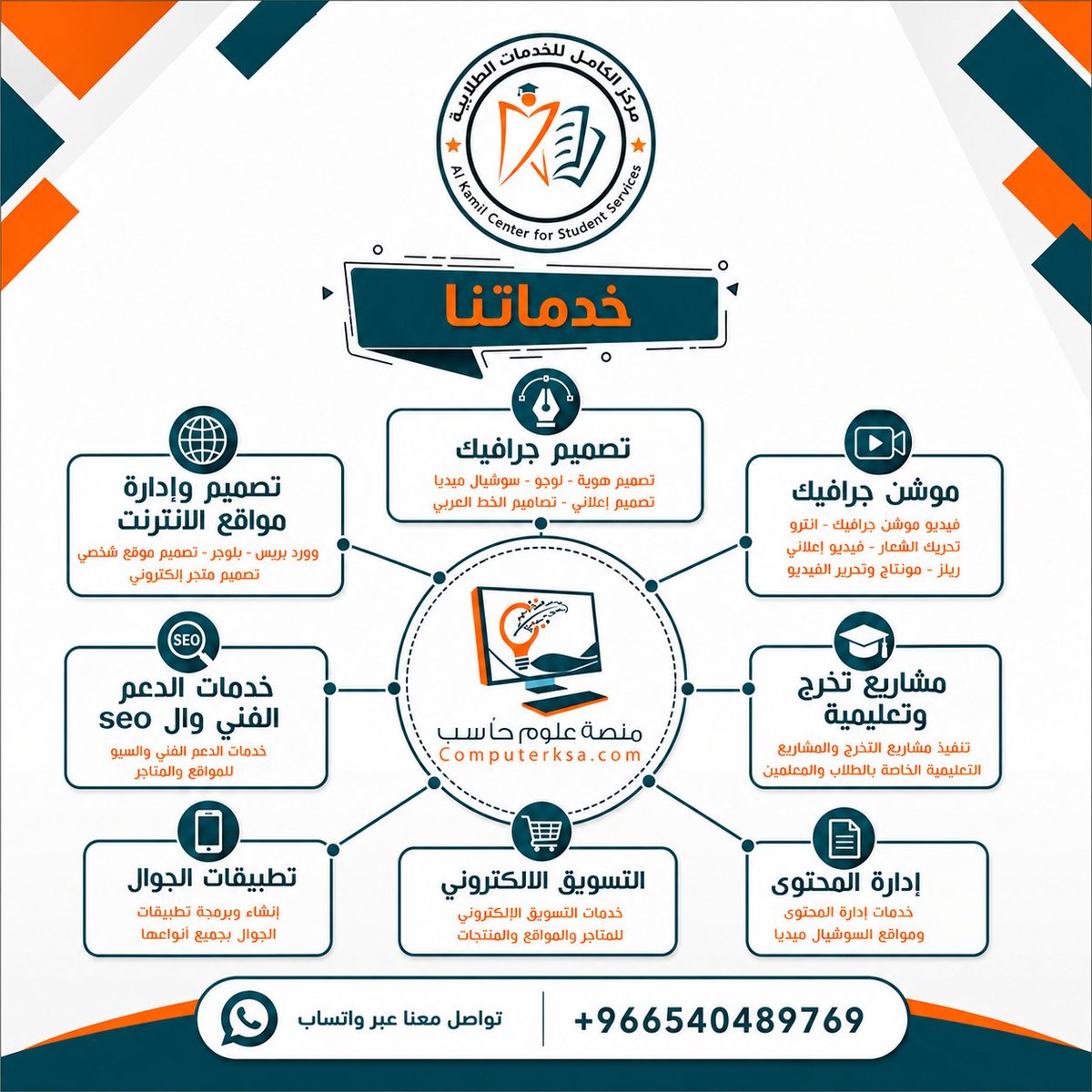 JamN_768's tweet photo. عررض بوربوينت احترافية
حل واجبات وأسايمنت CIPD (بكافة المستويات)
إعداد مقترح البحث (Proposal) ودراسة الجدوى
حل اختبارات وشرح عن بعد لكل المواد
علوم بيانات وعلوم حاسوب وبرمجة SQL وBasic
اقتصاد هندسي ومشاريع صناعية وهندسة صوتية
بحوث فقهية وإسلامية ومقالات طبية https://t.co/TwSWAEWrxc