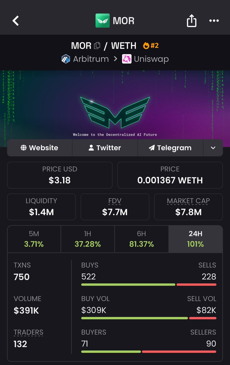 talon tweet media