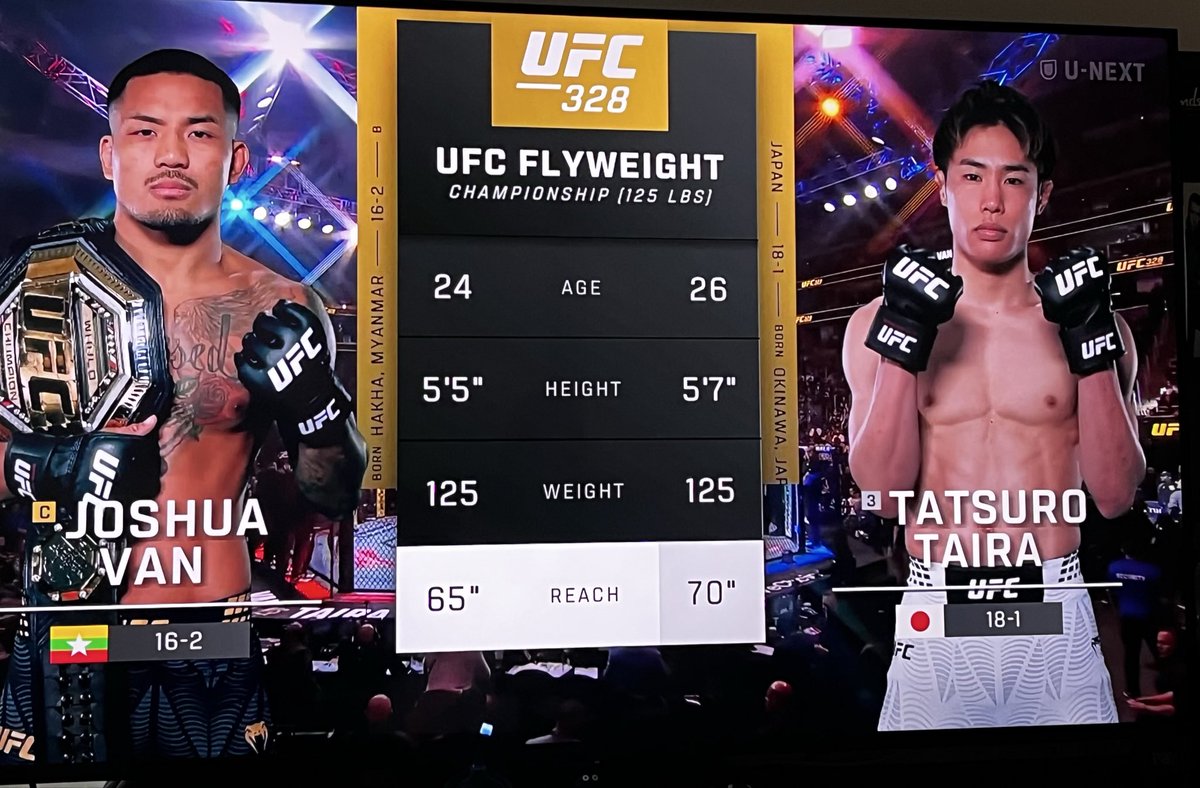 K_MMA24's tweet photo. 勝つぞ #UFC328 https://t.co/YOLRcBzTx3