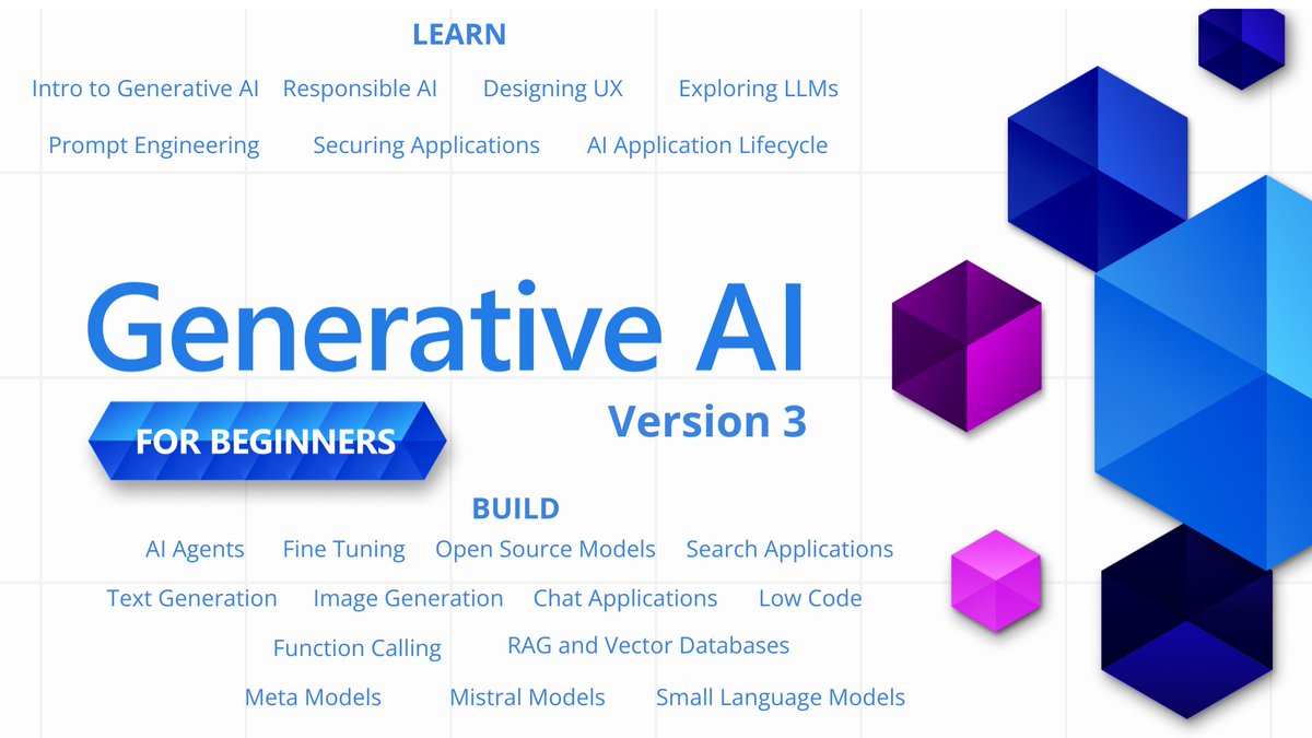 hayatasuuu's tweet photo. マイクロソフトが公開してる「Generative AI for Beginners」。

無料で出していいレベルじゃない。

・LLMの仕組み
・プロンプトエンジニアリング
・テキスト生成アプリ開発
・チャットアプリ構築
・RAGの実装
・画像生成
・AIエージェント

GitHubのスターは6万超え。
世界中の開発者が触ってる教材です。

これからAI開発を始めるなら触らない理由がない🤝

https://t.co/xW2il4fT2R