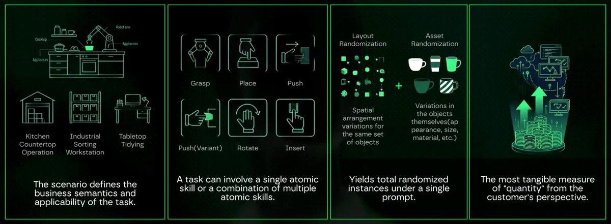 Axis Robotics tweet media