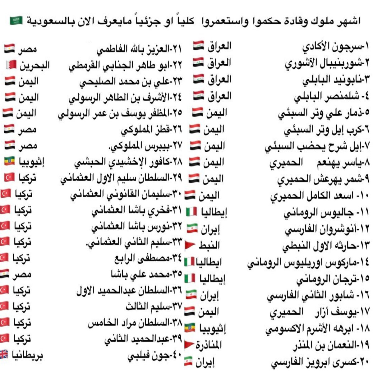 AYis5is's tweet photo. @shyb_saud @8uyhh @ButchTheGoat واضح جدا مين المنكوح https://t.co/EqyaW05h8R