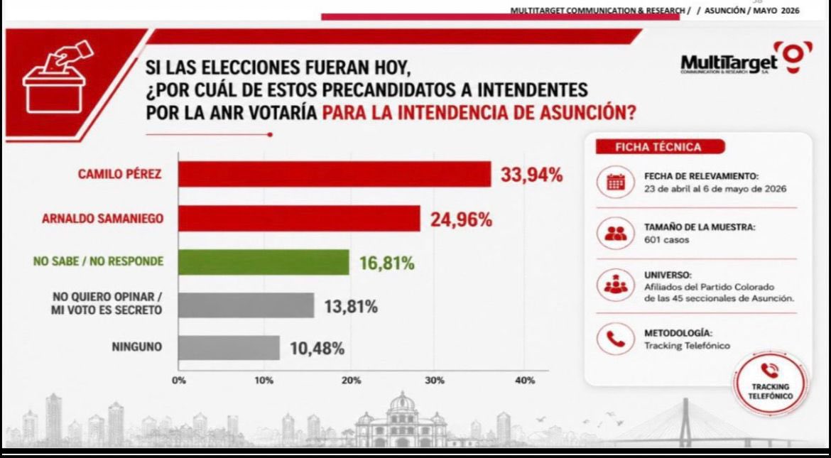 Sergio DaCosta tweet media