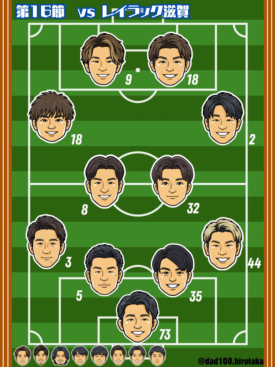 本日のスタメン！ 中3日で熊倉選手が再びスタメンに！ 全員で勝利を