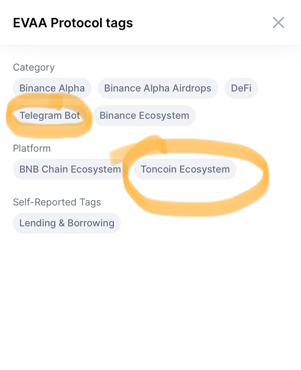 Cryptobull ( Free Premium Calls ) tweet media