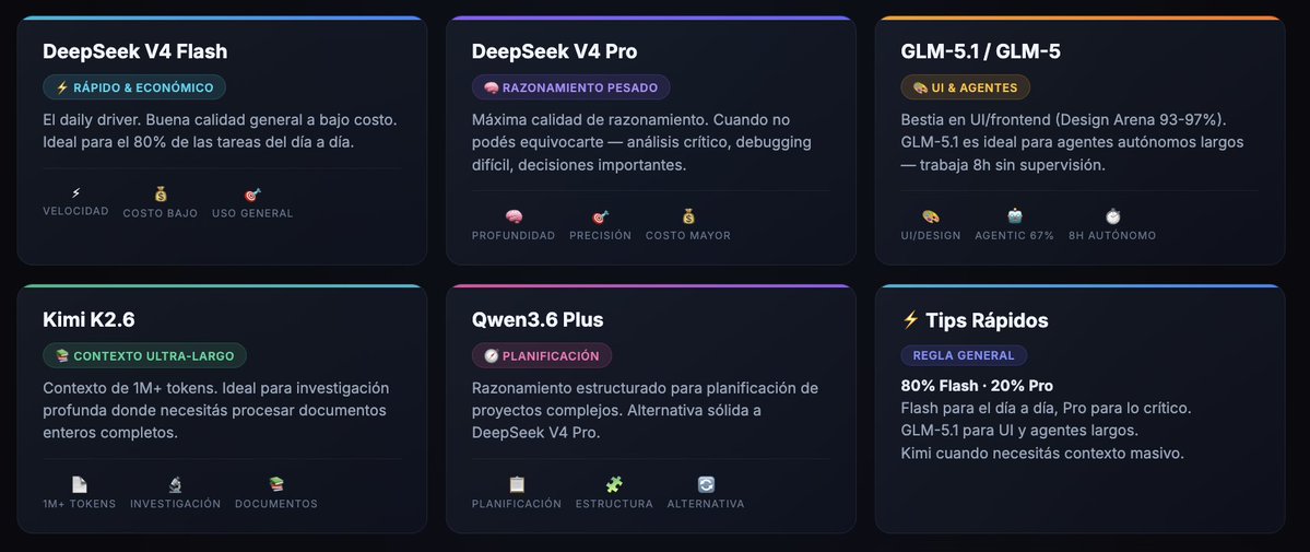 Diego DeFi 🇦🇷 tweet media