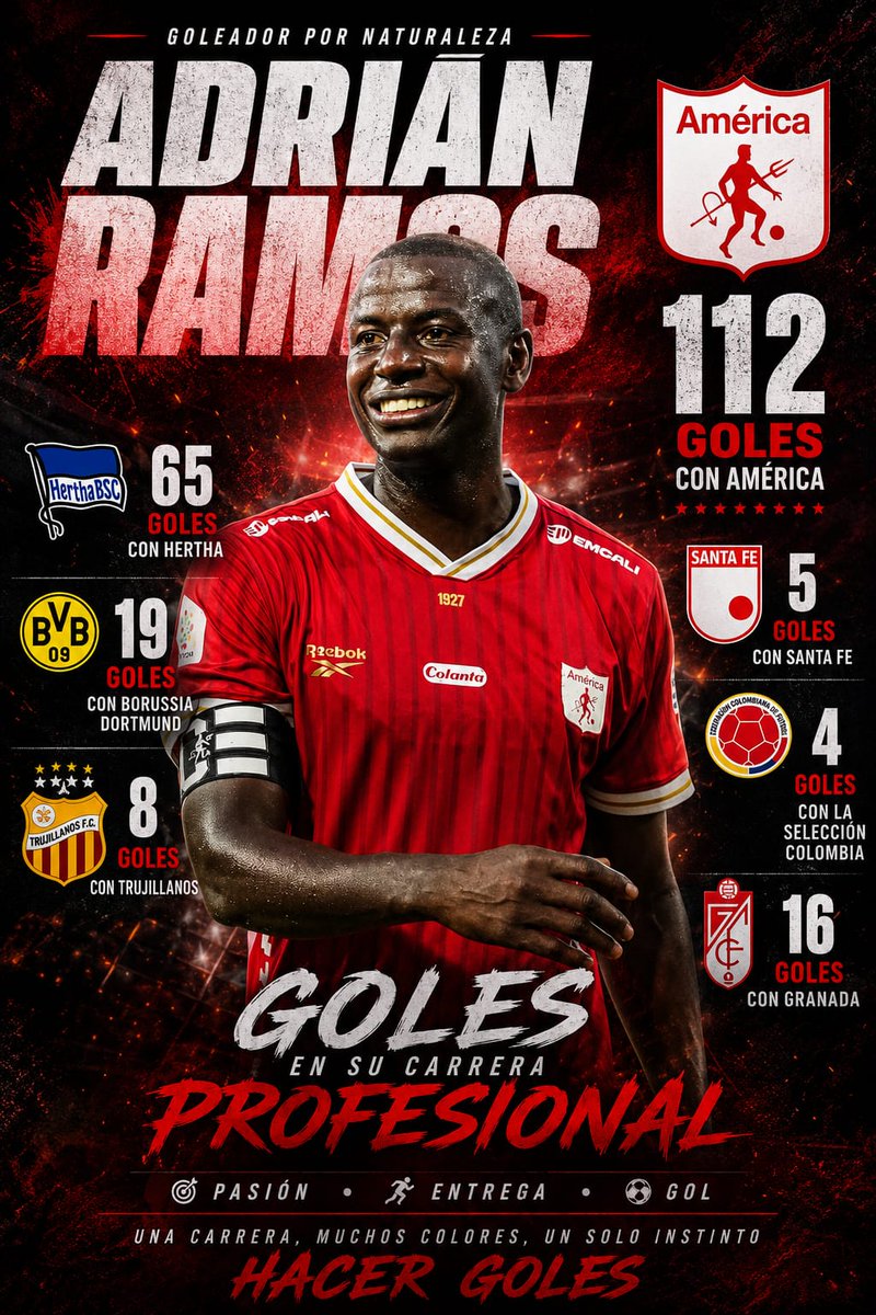 AmericaenDatos's tweet photo. Capi eterno 
@AmericadeCali @adrianramosla20 https://t.co/L1GyQ2DrqM