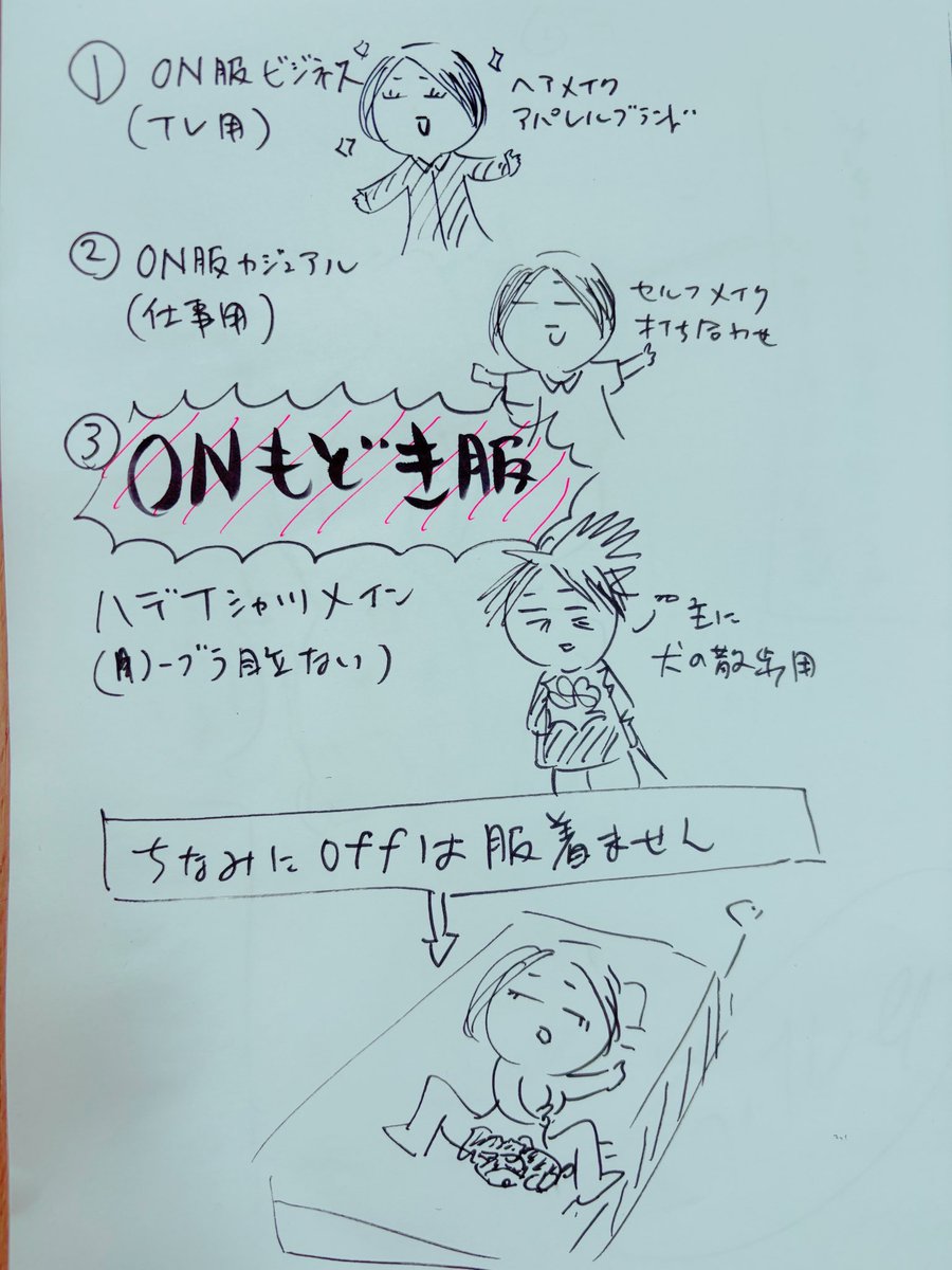 やらかしの本にも描いたのですが、ONの服は3種類に分けているので桜壱