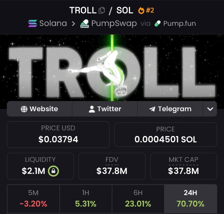 Mr_Sol_Win tweet media