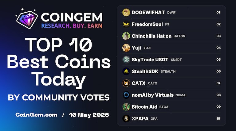 CoinGem Ecosystem tweet media