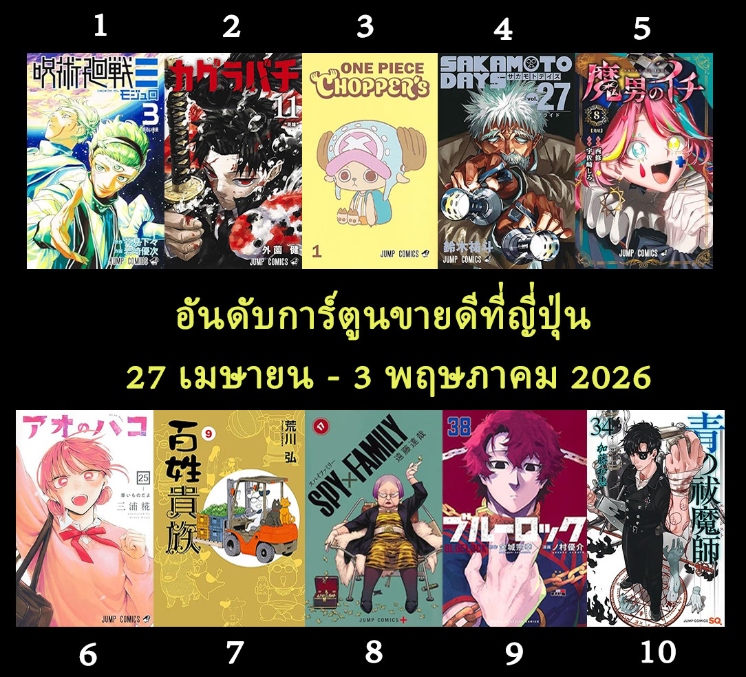 อยากทำอะไรก็ทำ tweet media