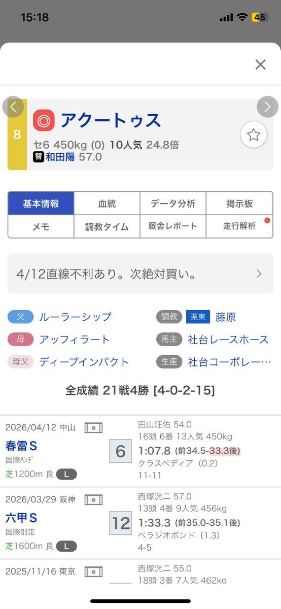げんき tweet media