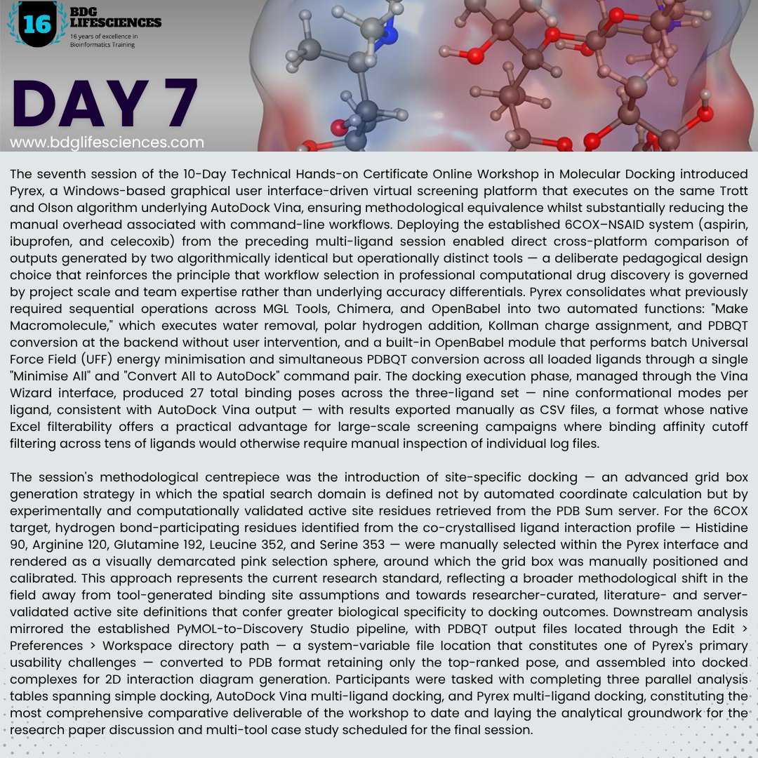 BDG LifeSciences Pvt. Ltd. tweet media