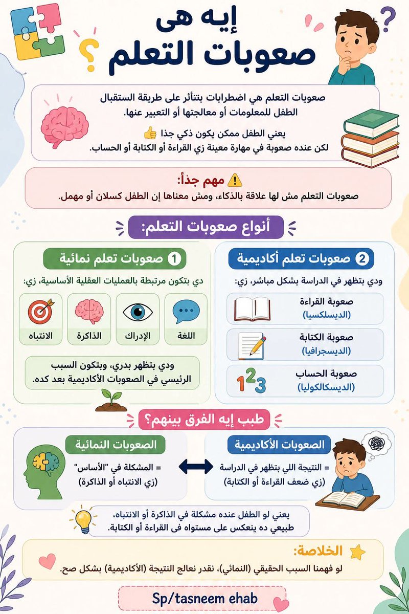 د:دياب أبوريش/ أخصائي الأمراض النفسية والعقلية tweet media