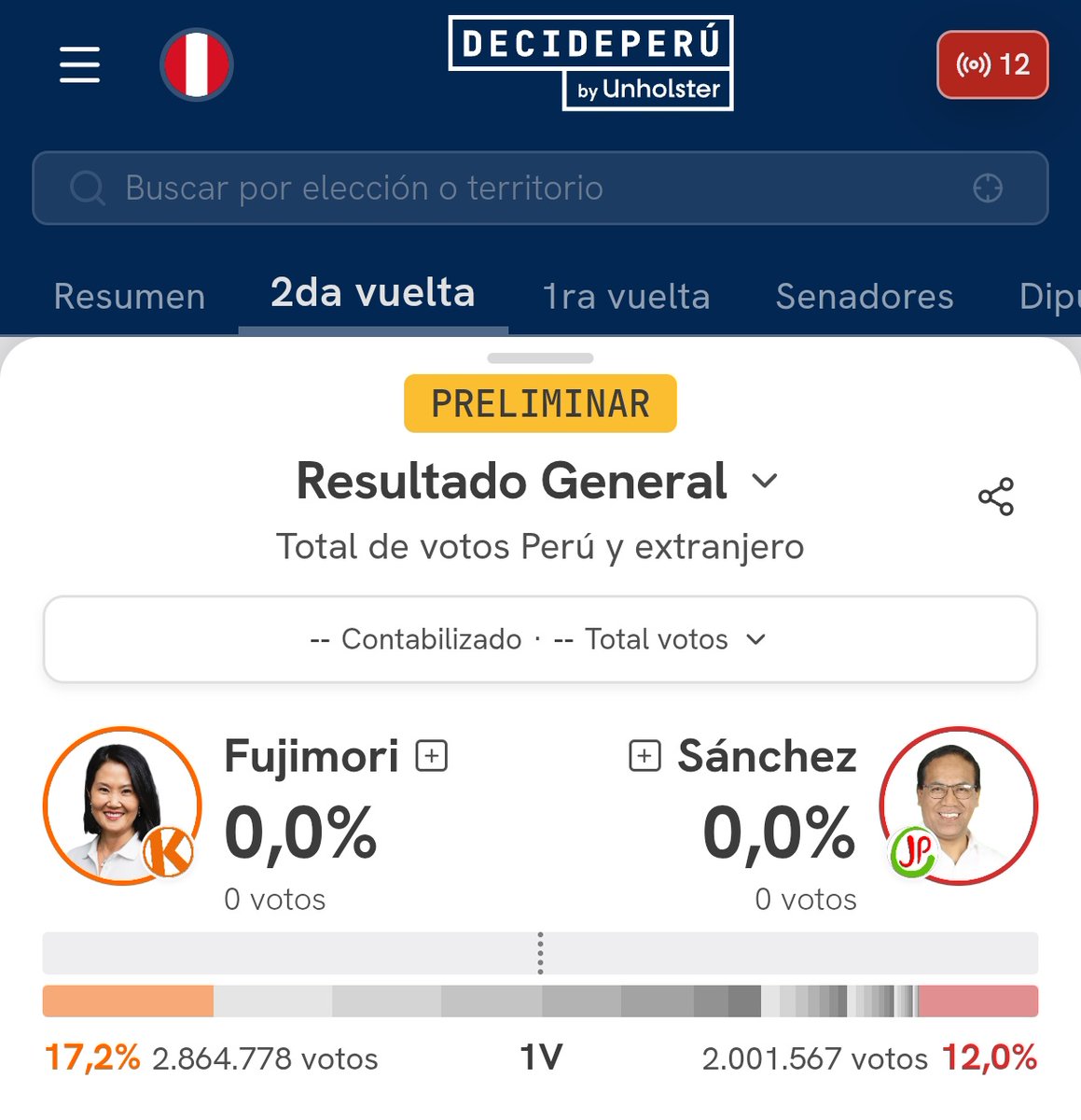 El Plan Morrocoy de Porky tweet media