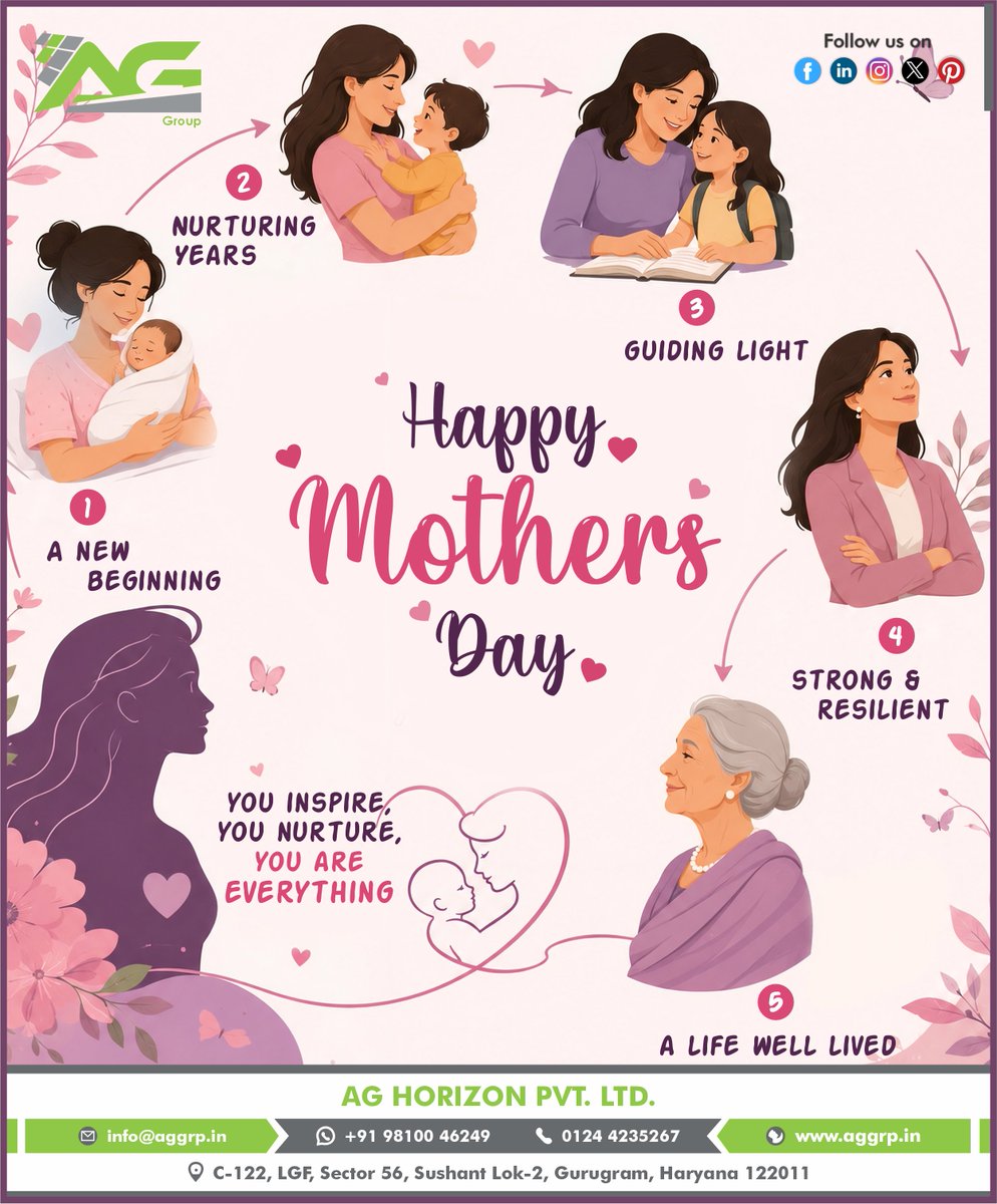 AGHorizonPvtLtd's tweet photo. Her journey is a timeless story of grace and unconditional love. ✨ Today, AG Group honors the mothers who educate, support, and inspire lives every single day. 💖

Celebrate her today: Tag a mother who inspires you! 🌸💐#HappyMothersDay #ThankMom #LoveYouMom #MomsAreTheBest https://t.co/HdmtpebKxI