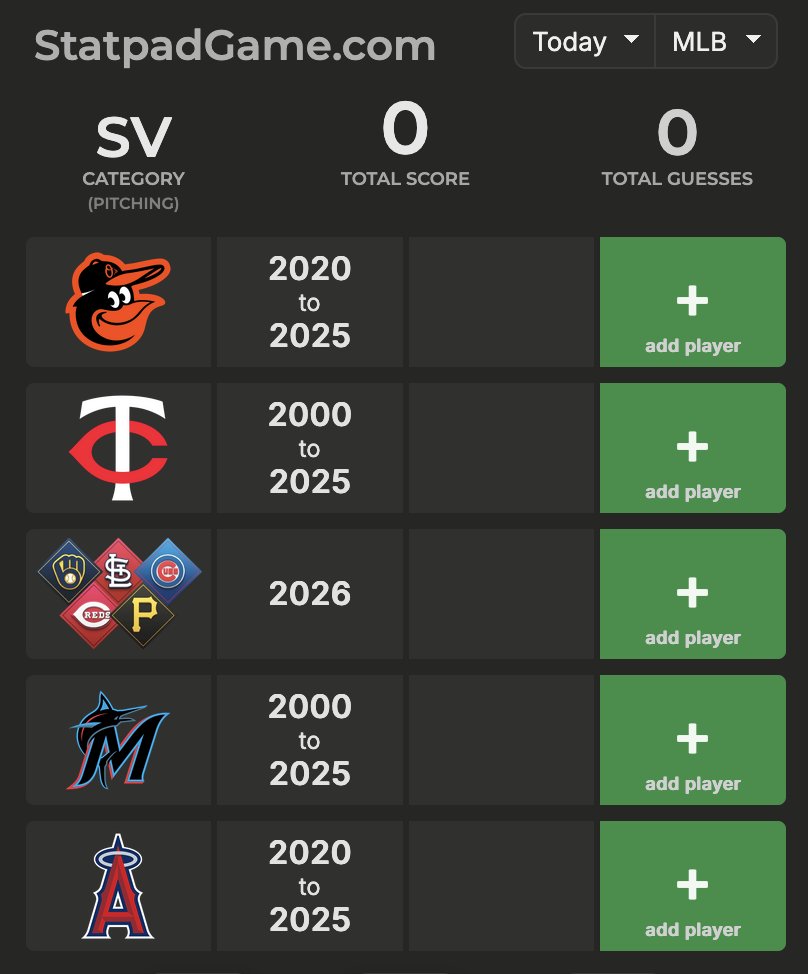 Statpad Game tweet media