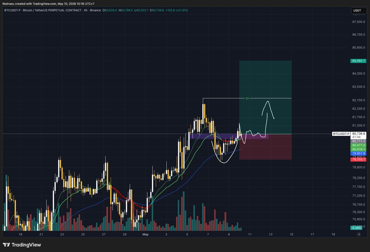 Trader Hood tweet media