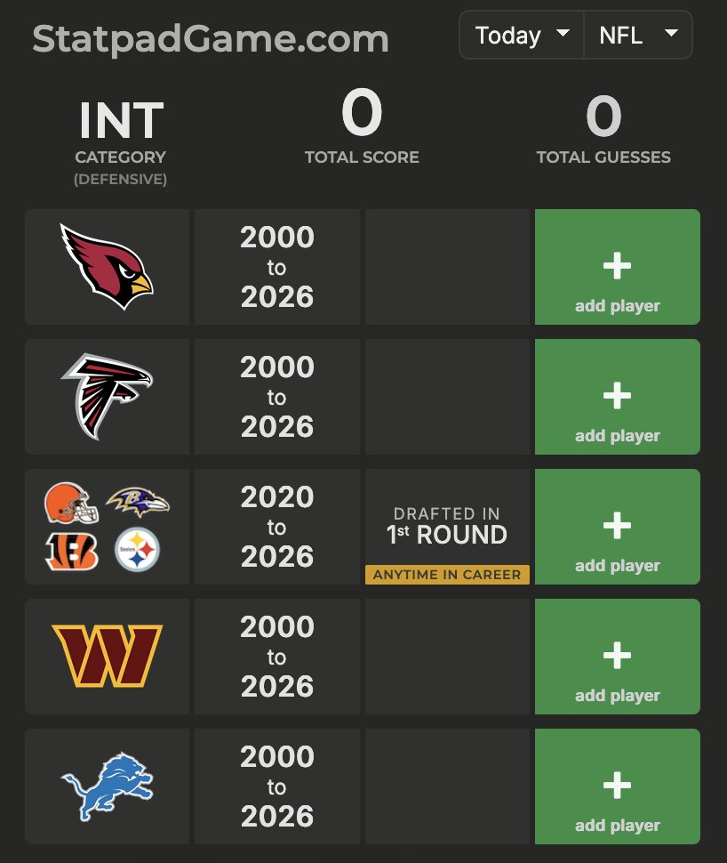 Statpad Game tweet media