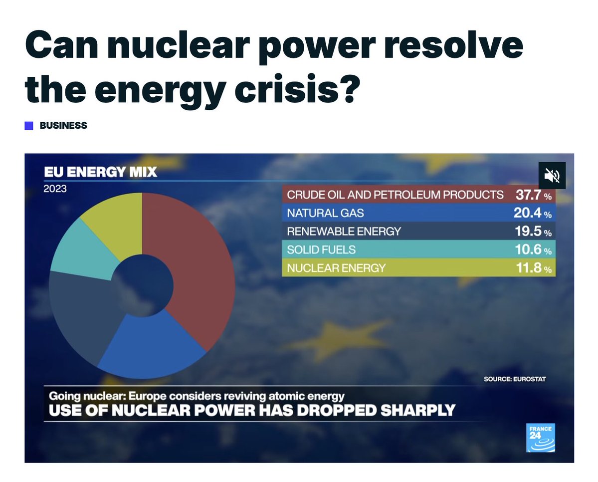 Uranium Intern tweet media