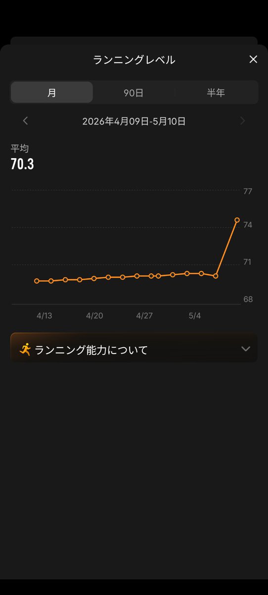 tenajima tweet media