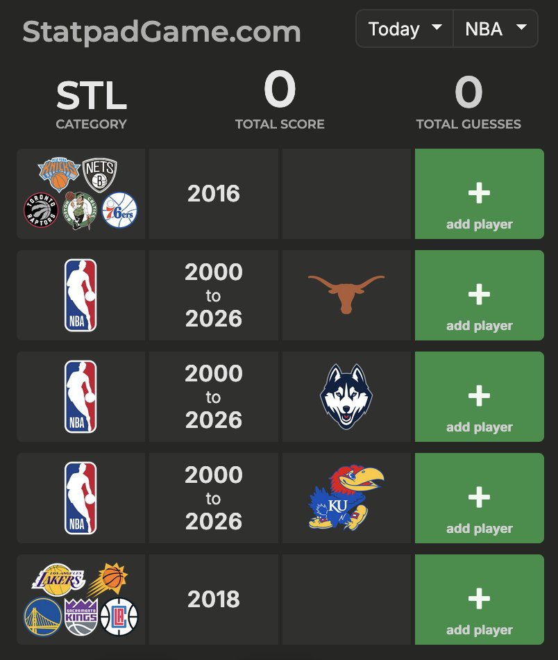 Statpad Game tweet media