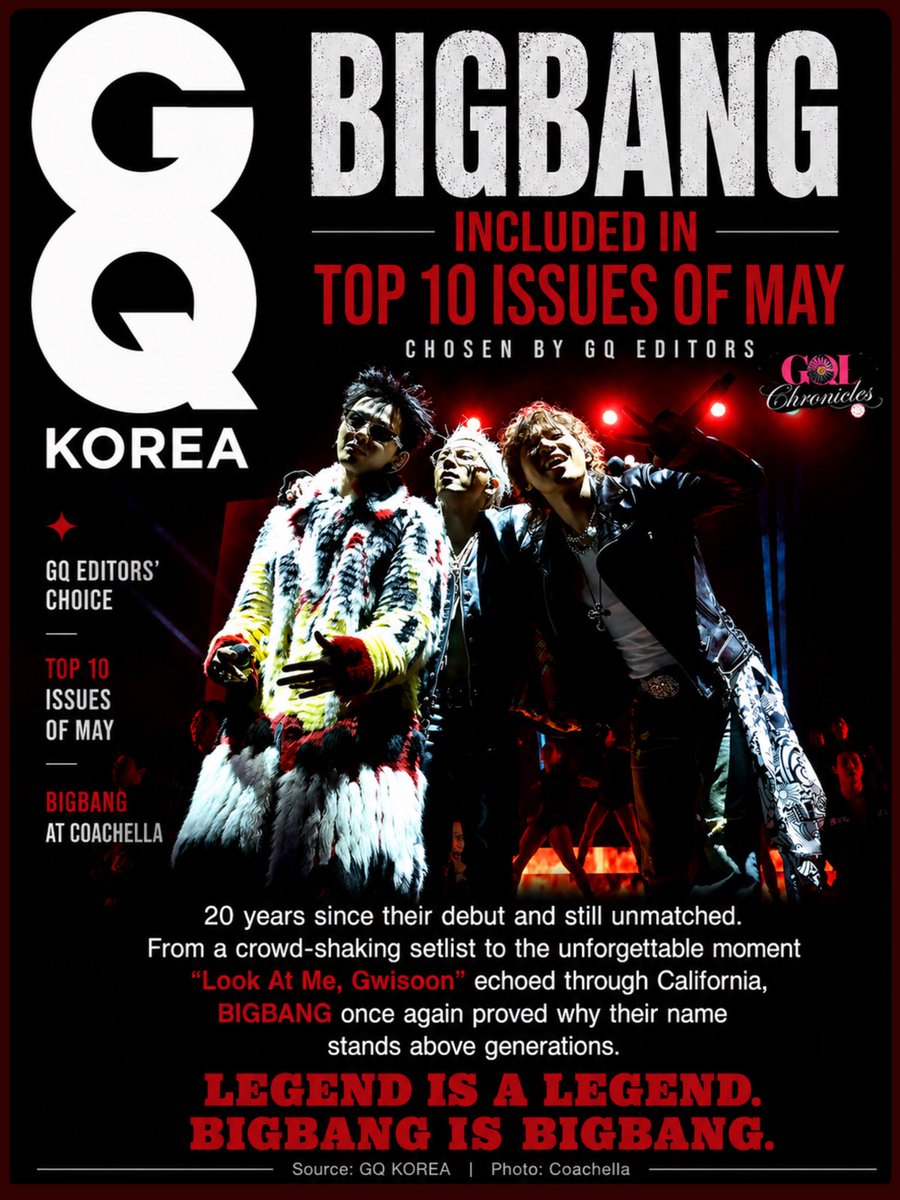 DAZED BIGBANG10周年コラボ　T.O.P KOREA