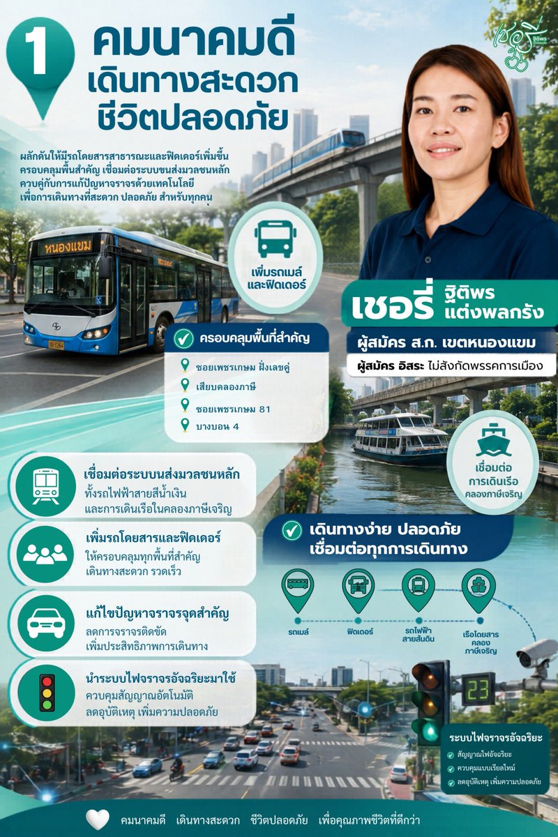 Ry Thitiporn รี่ ฐิติพร tweet media