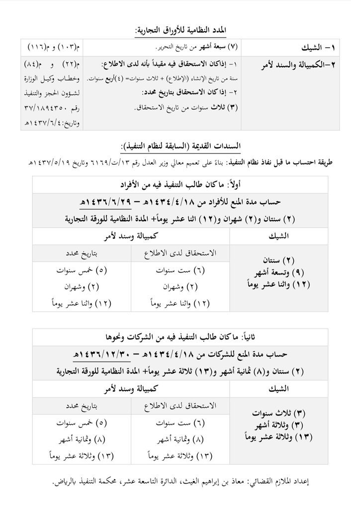 المحامي حمد العوض tweet media