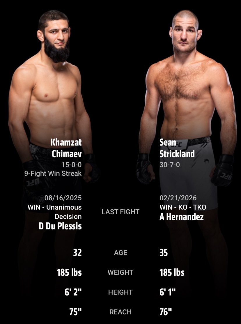 عبدالله | UFC tweet media