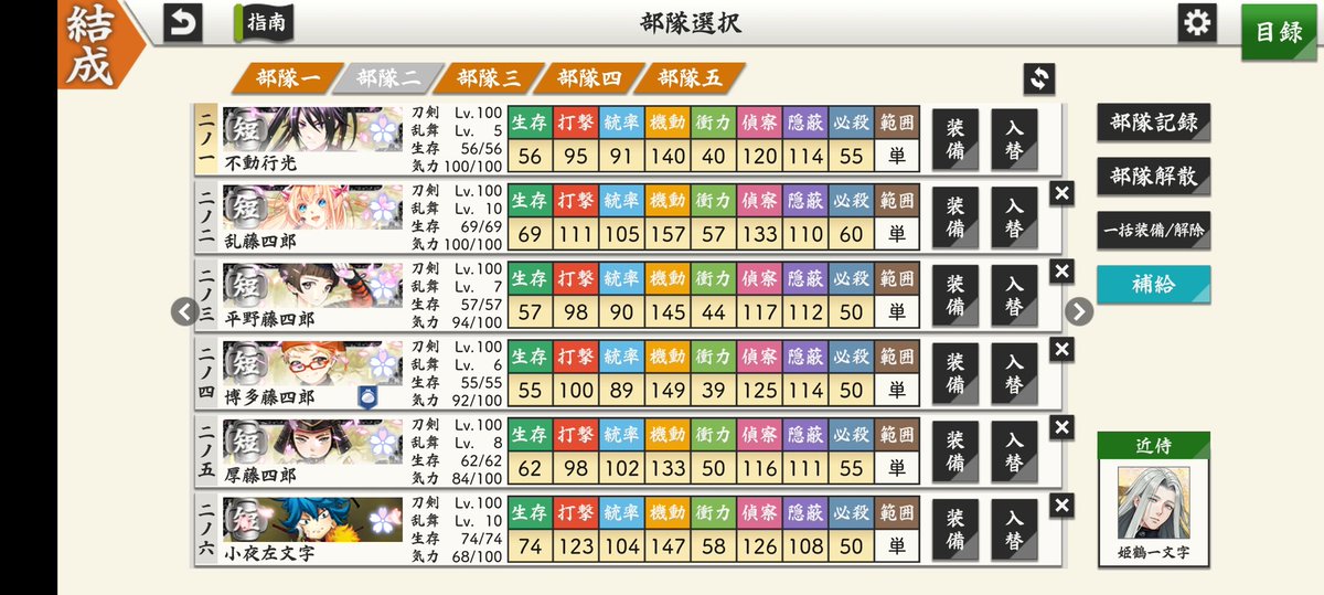 DoreenWei's tweet photo. 一转眼，极短队全部开花啦。 https://t.co/JXIIdepy81