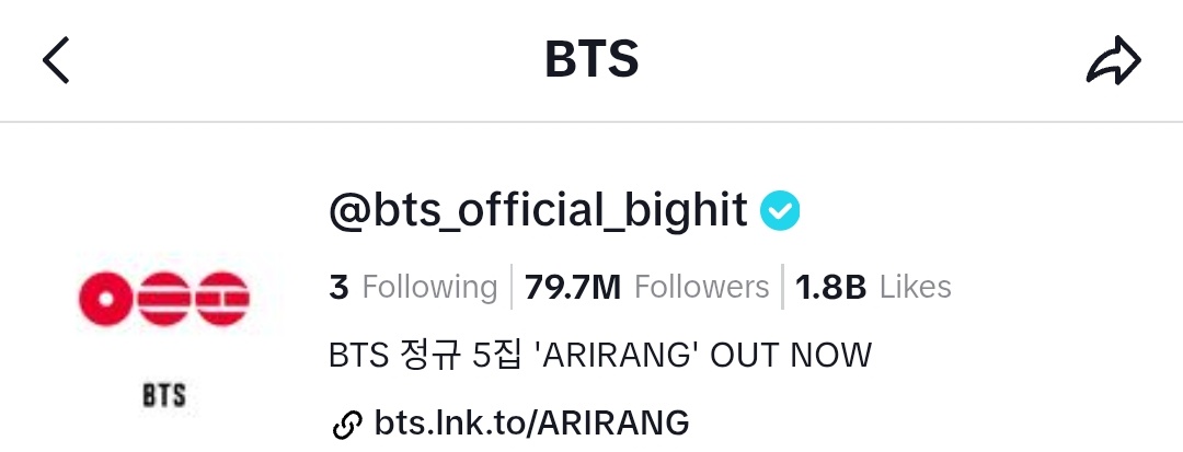 JooRujuLimKim's tweet photo. BTS will soon become the FIRST ARTIST in history to have 80M followers on 4 different platforms. https://t.co/FxHLUn40LC