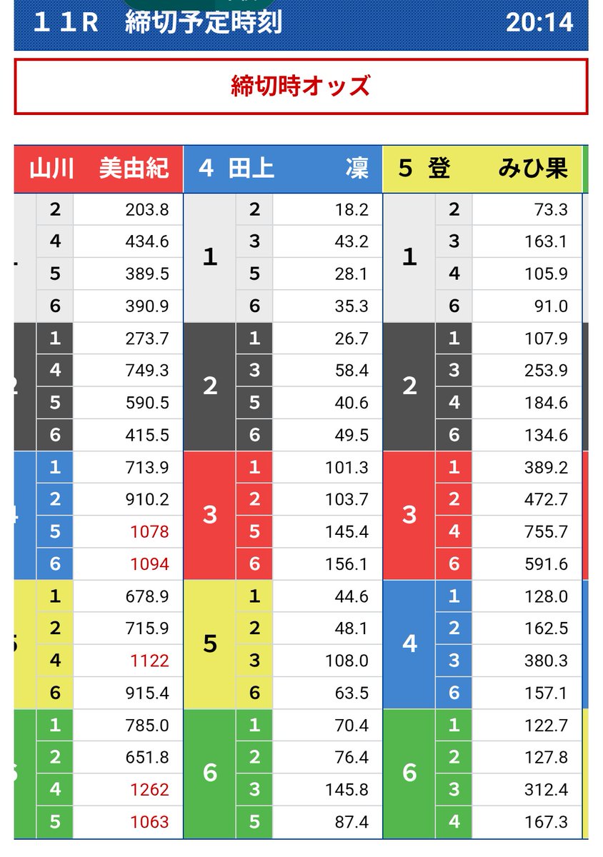ドラゴンジョン tweet media