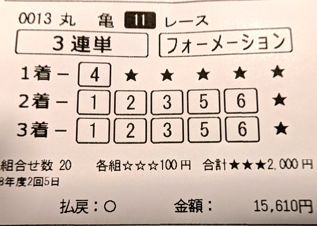 ドラゴンジョン tweet media