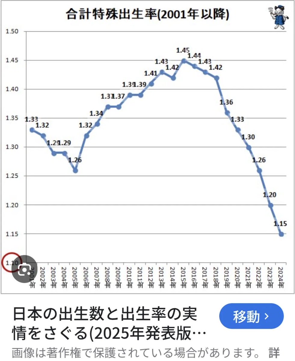 ポッピンココ tweet media