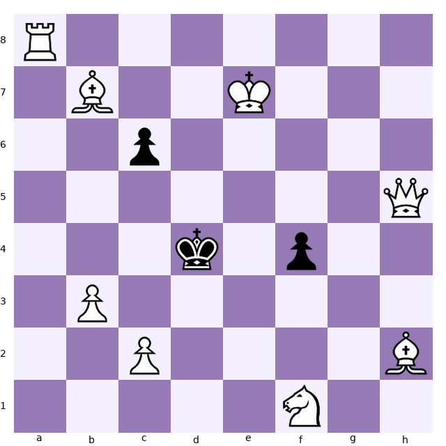 onlinequicktool's tweet photo. ♟️ White to play and mate in 2. Composition by Edward John Winter-Wood

🧠 Solve here: https://t.co/ikZ64H0fdW
📱 Get our app: https://t.co/DG1GINAtpO

#chesspuzzle #chess #puzzle #matein2 https://t.co/nmZ8xtpK2P