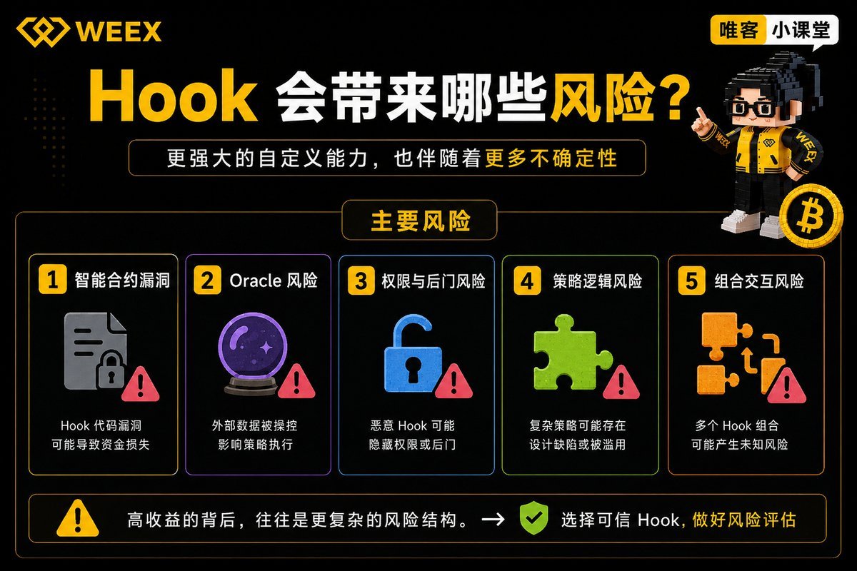 WEEX中文 tweet media