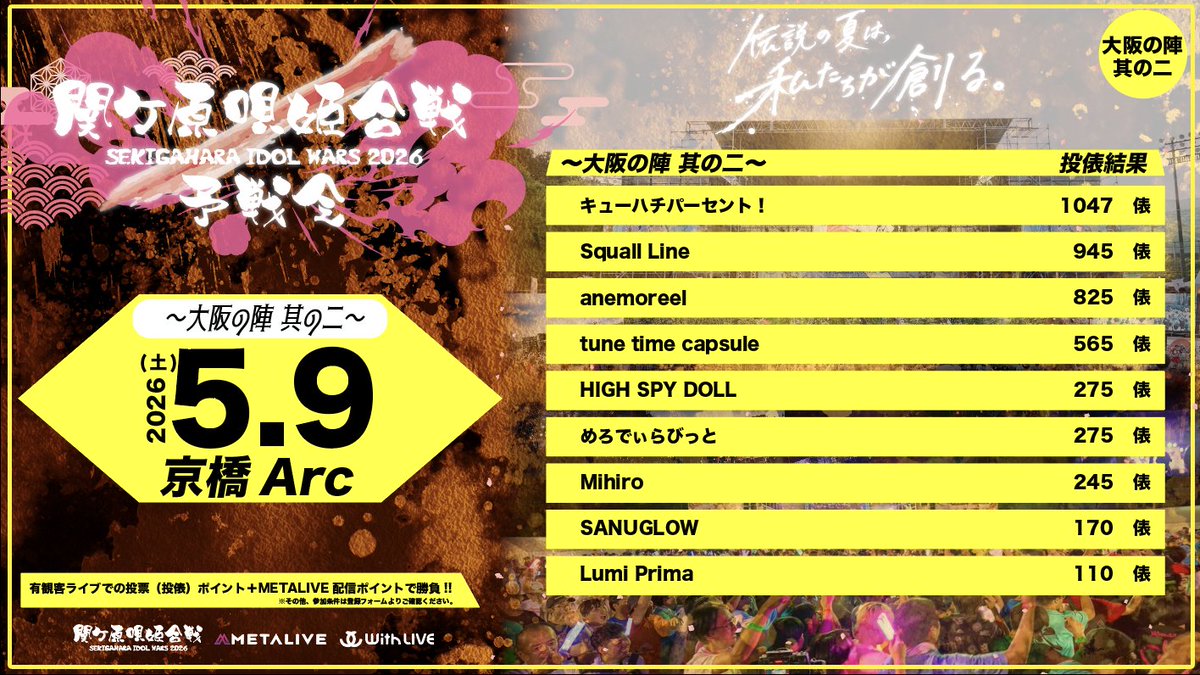 IDOL WARS｜関ケ原唄姫合戦 tweet media