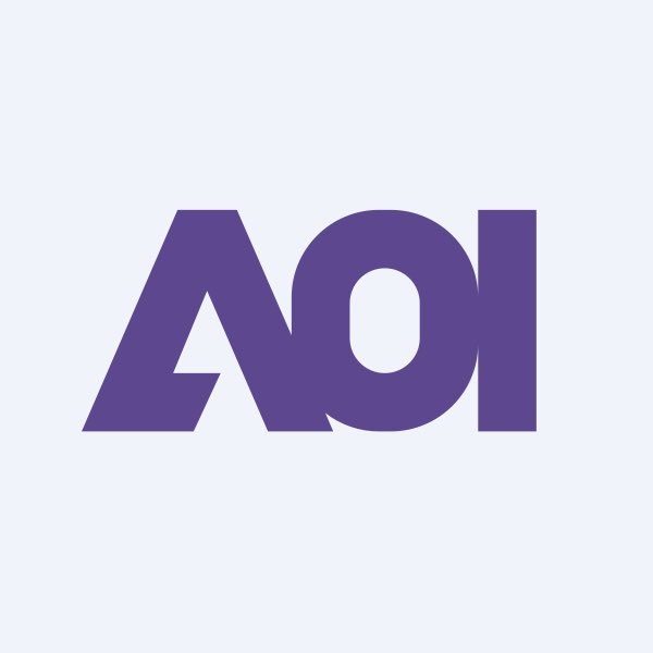 Athu Invests tweet media