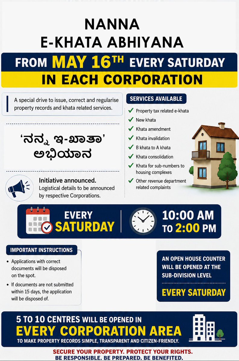 Bangalore Apartments' Federation tweet media