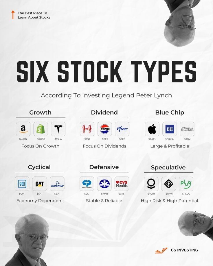 TheMarketTutor tweet media