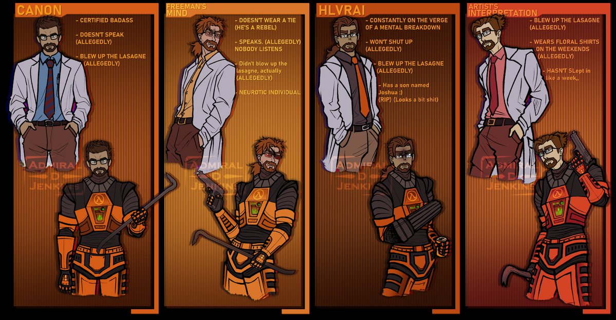 finally finished them.... my gordz
#halflife #hlvrai #freemansmind