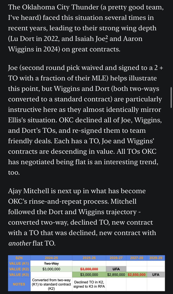 jamesmc___'s tweet photo. Rinse and repeat. Good teams are good. Good teams with good front offices stay good. https://t.co/UFBrxFaQfP