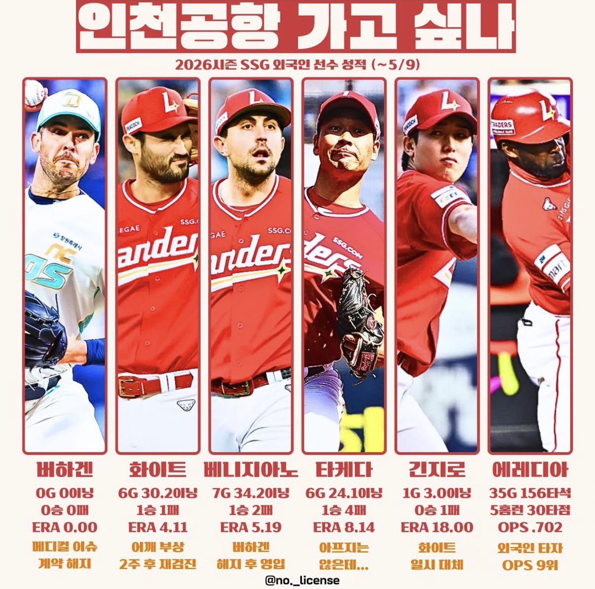 인천공항 가고싶나

@ no._license