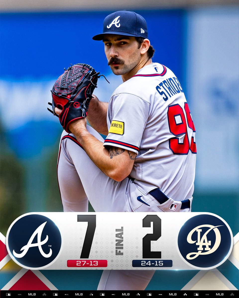 TigerMike0442's tweet photo. The Bravos come to the Left Coast and even the series with the Dodgers behind Spencer Striderโs Arm ๐
๐ช๐ช๐๐โพ๏ธ and on the day of Tribute for Our Skipper, Bobby Cox ๐ช๐ช๐๐๐โญ๏ธโค๏ธ Atlanta will go for the series tomorrow in The City of ๐ผ ๐ช๐ช๐๐ #RIPSkip #BravesCountry https://t.co/U10oQXsW23