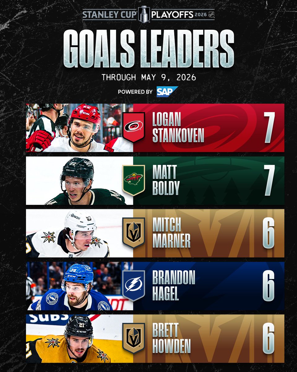 NHL tweet picture