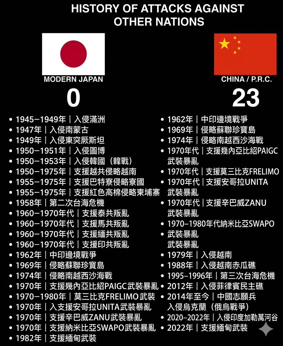 新海輝⁹🎌 tweet media