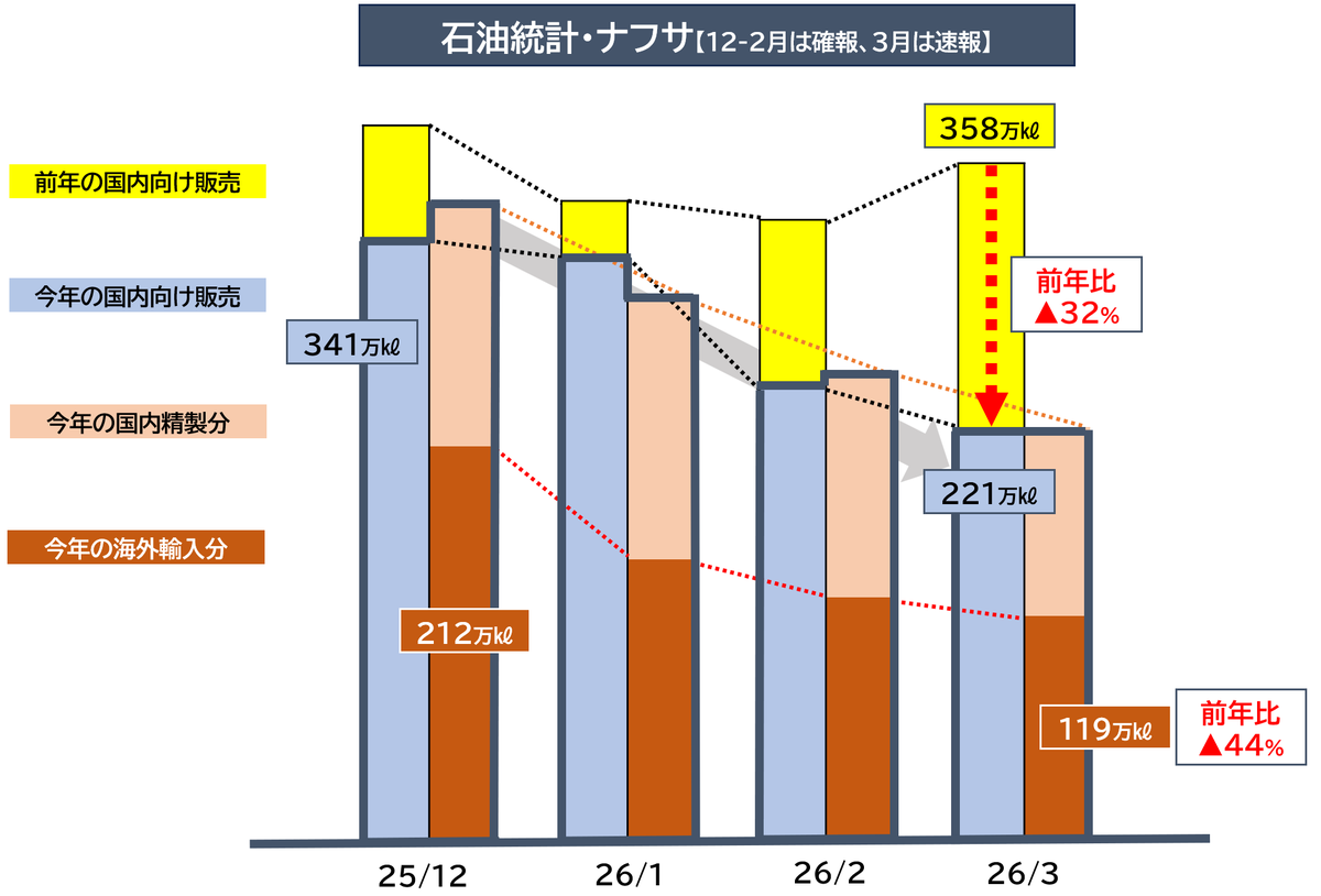 境野春彦 | エネルギー問題 tweet media