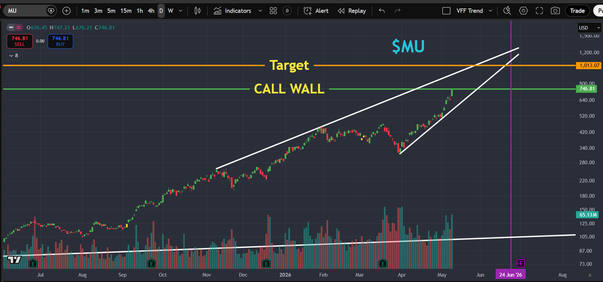 Shadow Trader tweet media
